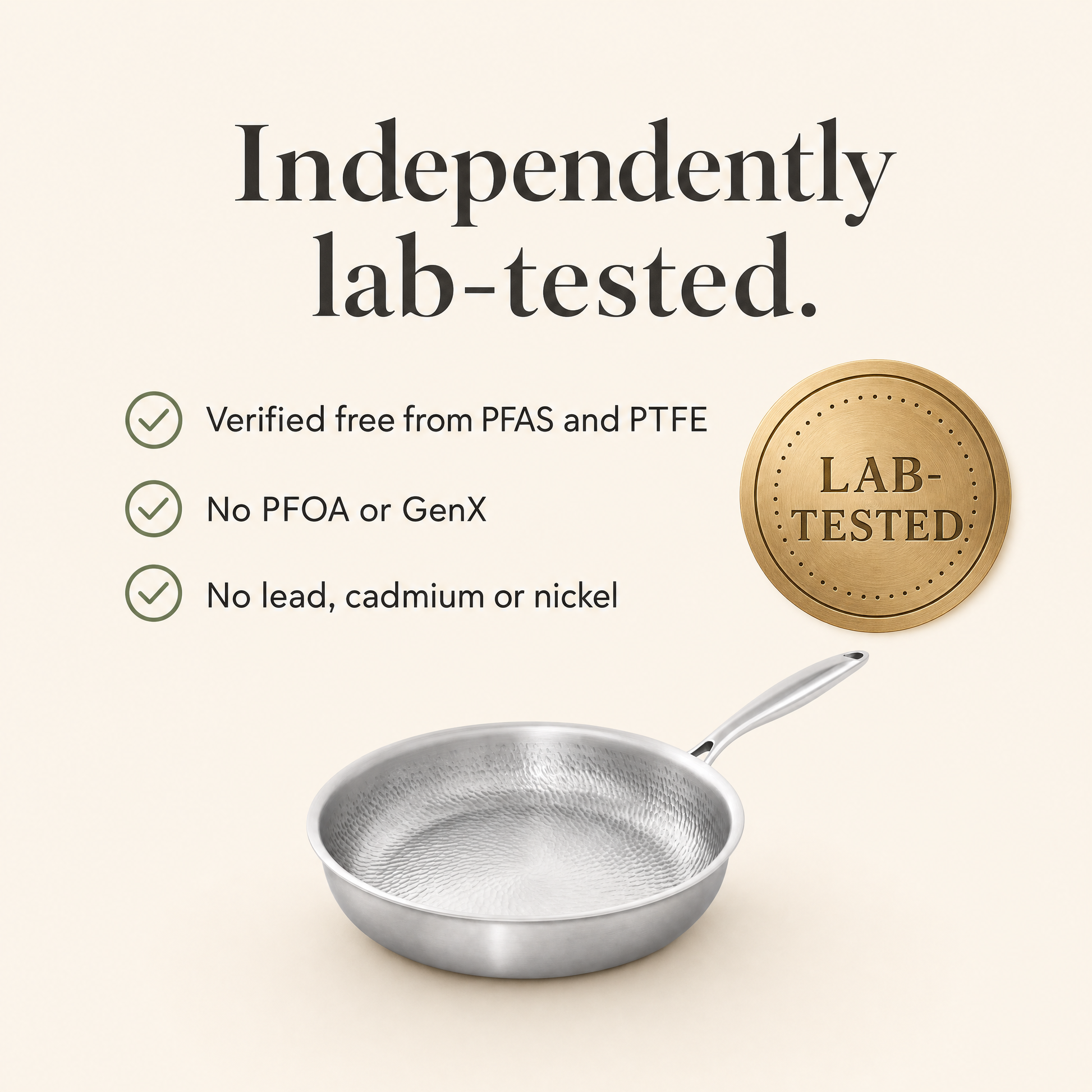 Independently lab-tested