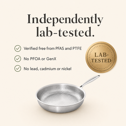 Independently lab-tested